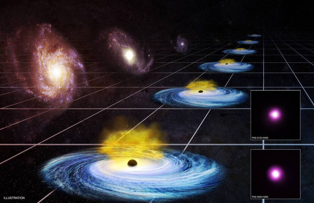 Astronomers Find Dark Energy May Vary Over Time