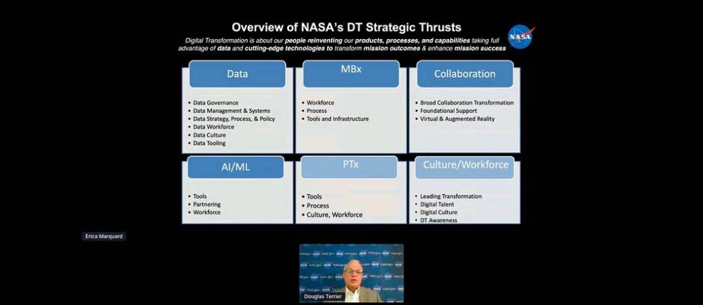NASA Chief Technologist Douglas Terrier Provides Keynote at WORKTECH20 Virtual Forum