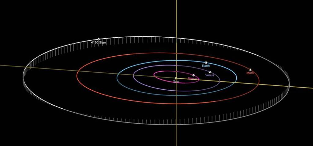 There’s a Starr in the Asteroid Belt