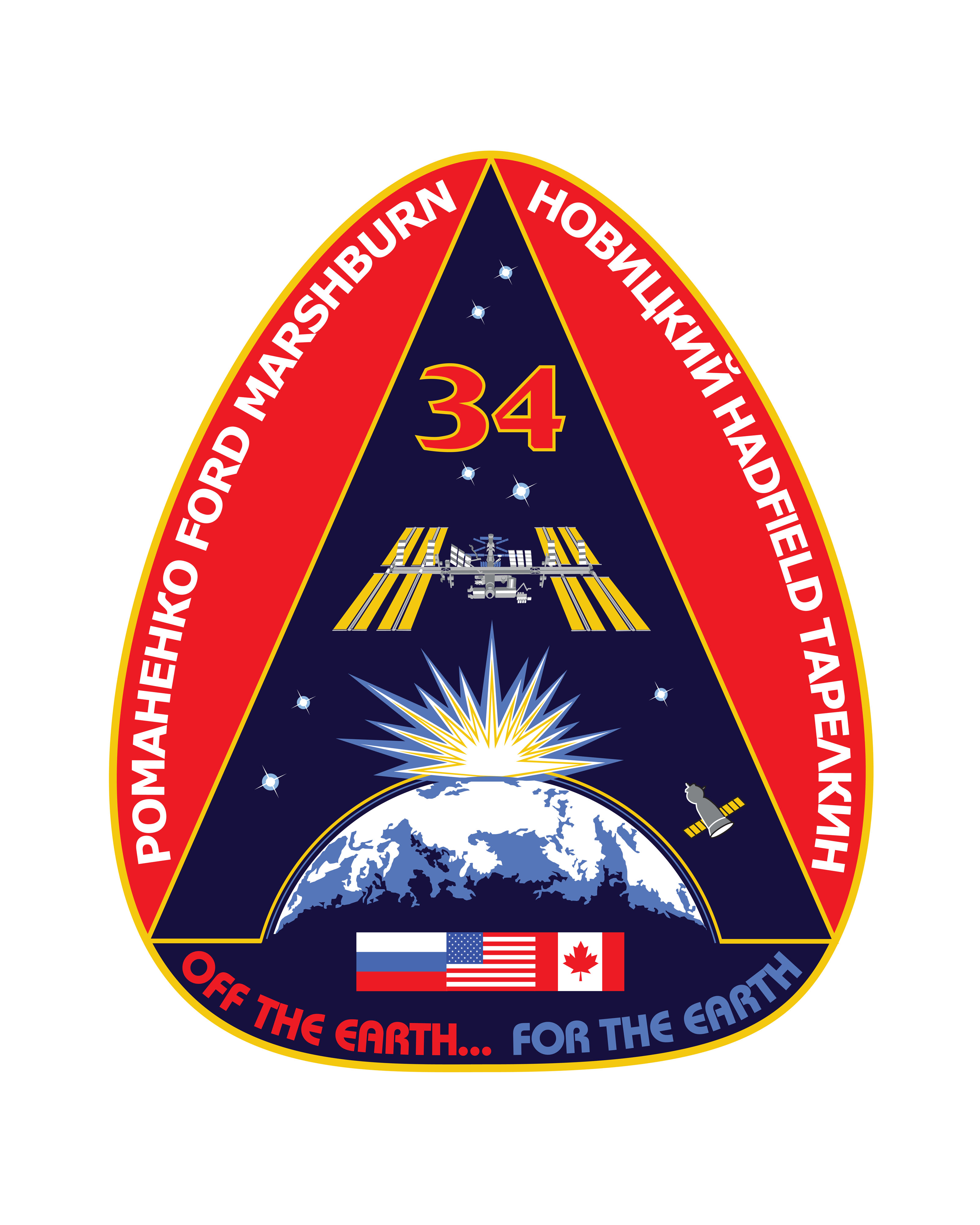 Expedition 34 Official Crew Insignia