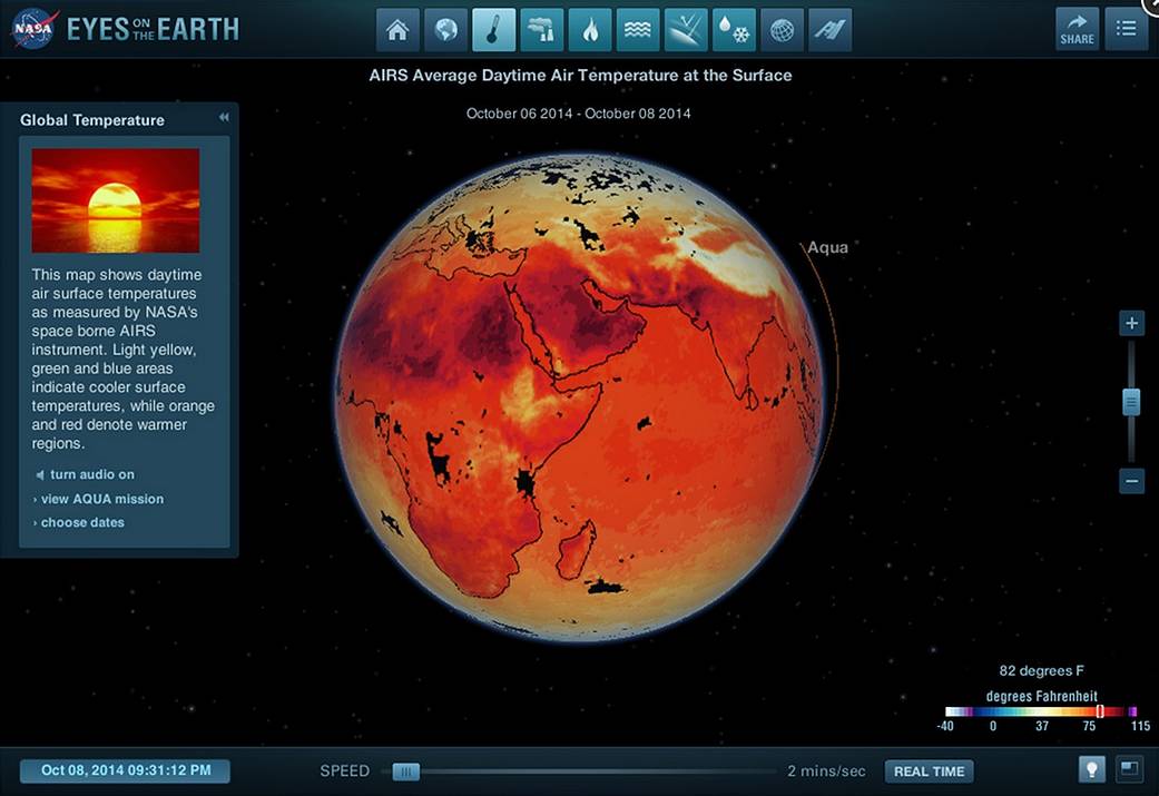 NASA's Eyes on the Earth 3D Model