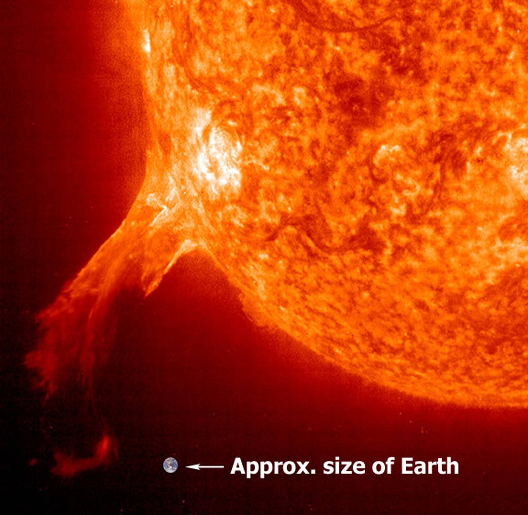 An erupting pominence with Earth inset to show scale.