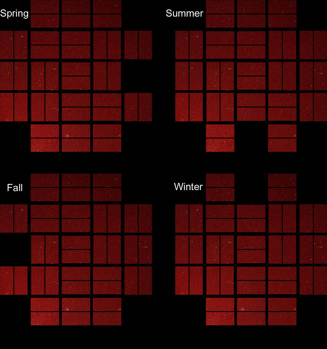 Kepler field of view for each season