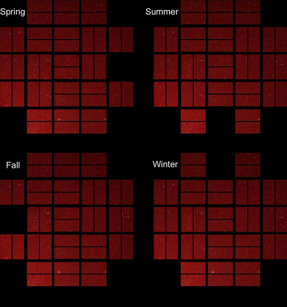 Kepler field of view for each season