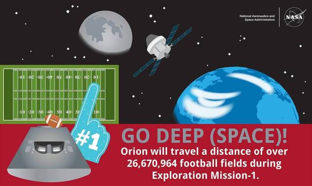 
			Go Deep (Space)! - NASA			