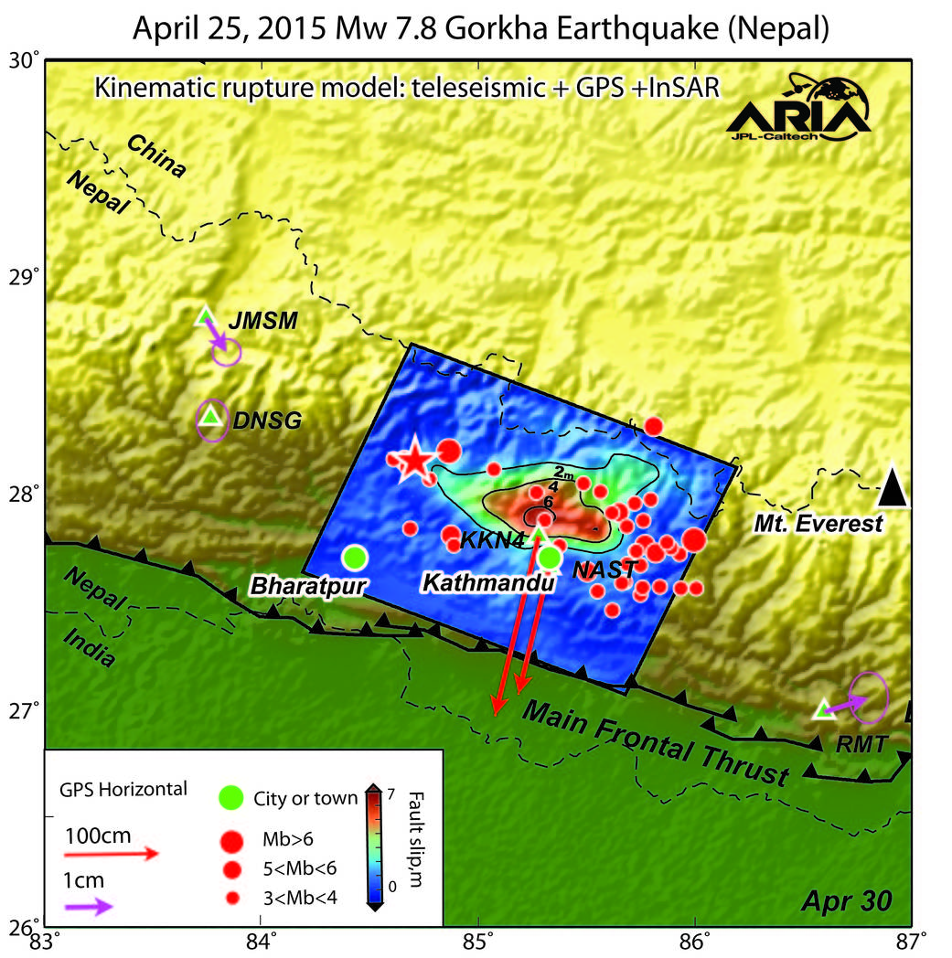 Preliminary data for Nepal earthquake