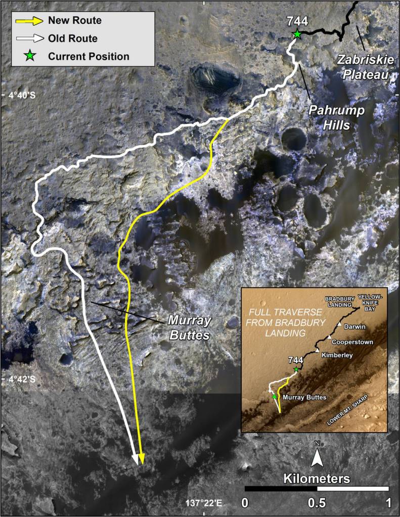 Curiosity’s Next Steps