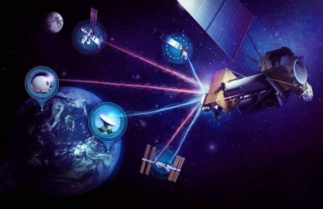Graphic drawing showing the Earth and the Moon with satellites in space linked by lasers to circles showing planetary habitats, satellite dishes and the space station.