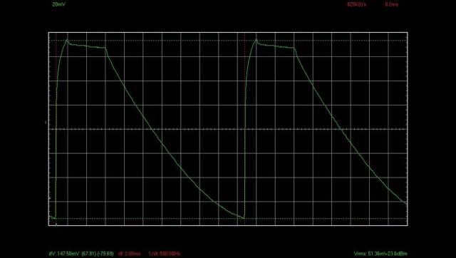 Voltage waveform from a photodiode used to capture light flicker measurements.
