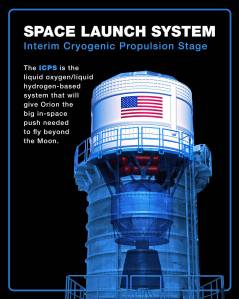 The Interim Cryogenic Propulsion Stage (ICPS) for SLS