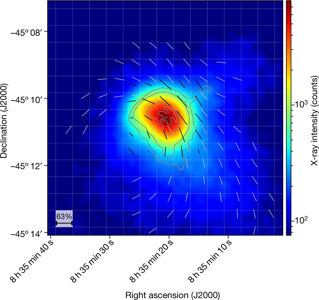 An image from NASA's Imaging X-ray Polarimetry Explorer (IXPE) observations of the Vela pulsar wind nebula.