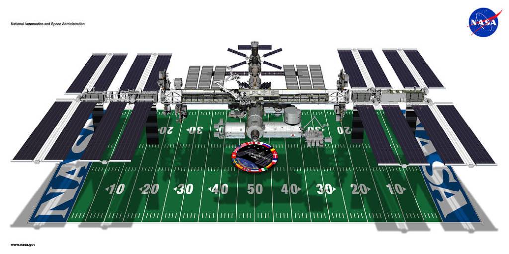 Comparison of the Size of the International Space Station