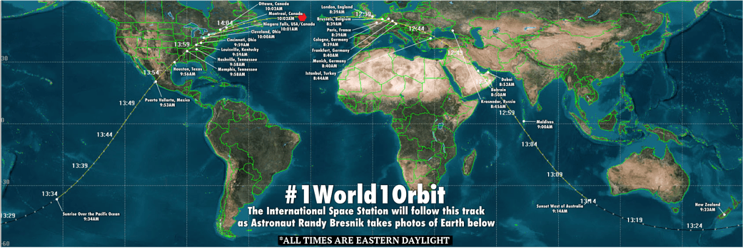 Bresnik 1World1Orbit Graphic