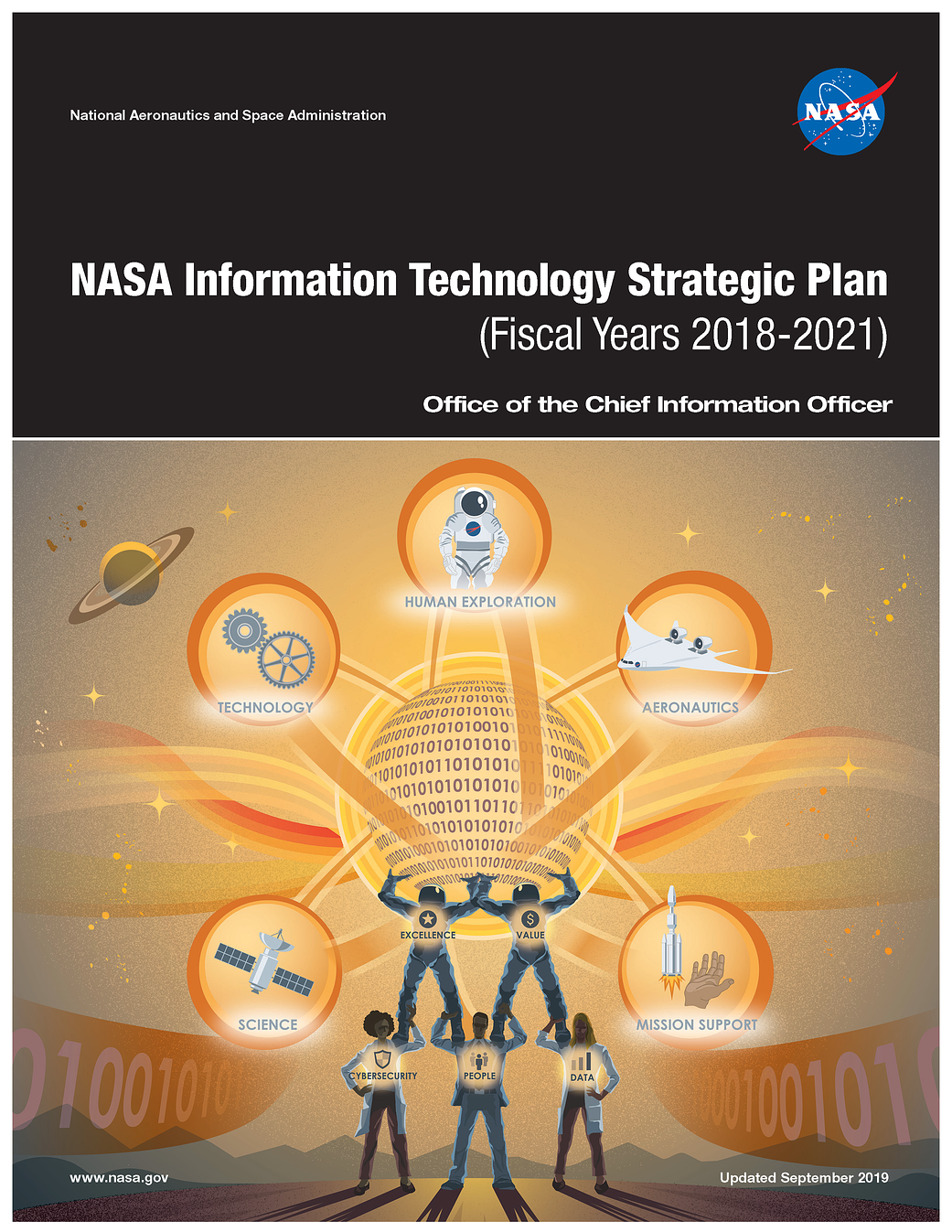 ITSP 2019 cover