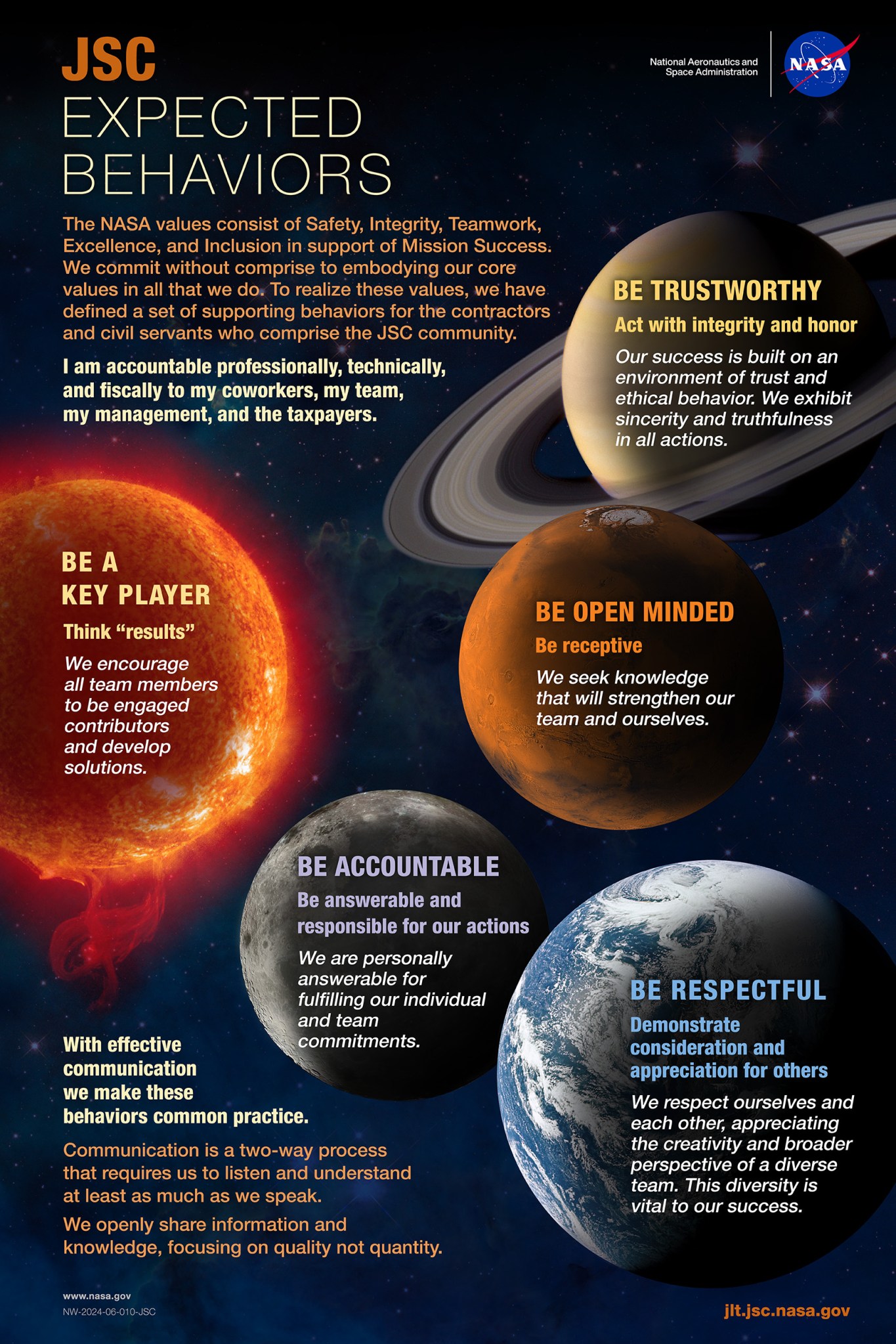 JSC Expected Behaviors