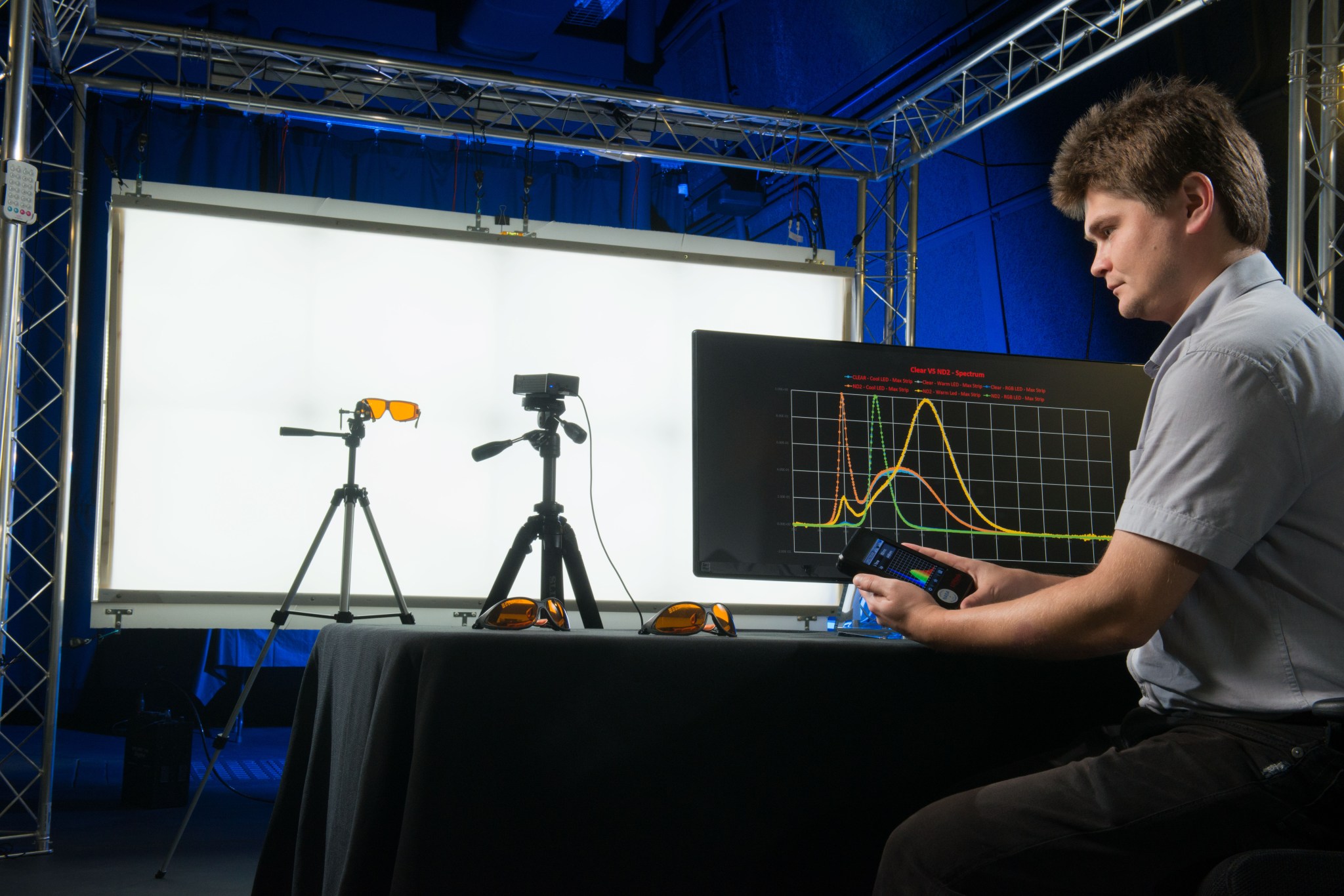 Spectral Radiance Measurement of Light Source