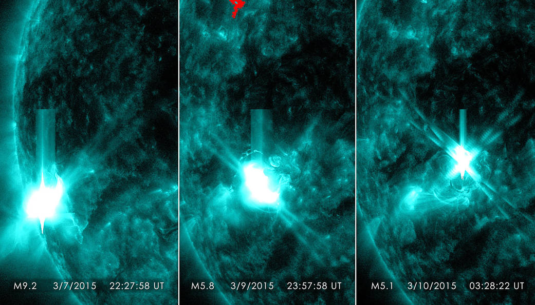 Three M-class flares released from active region AR2297.