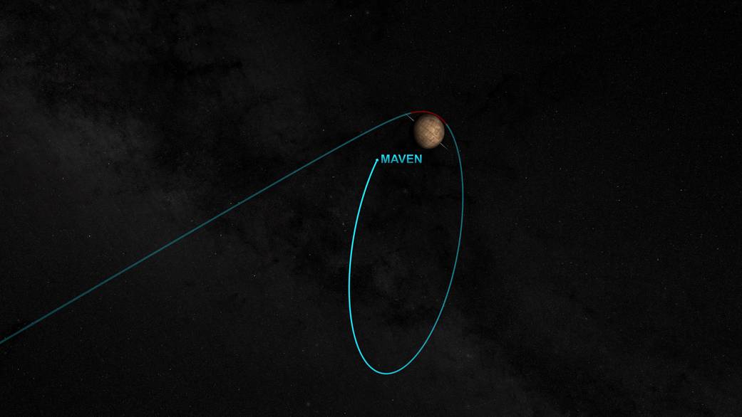 artist concept of MAVEN Mars orbit insertion