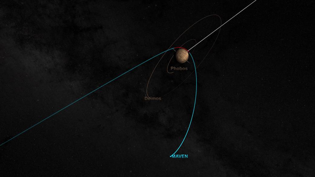 artist concept of MAVEN beginning to orbit Mars