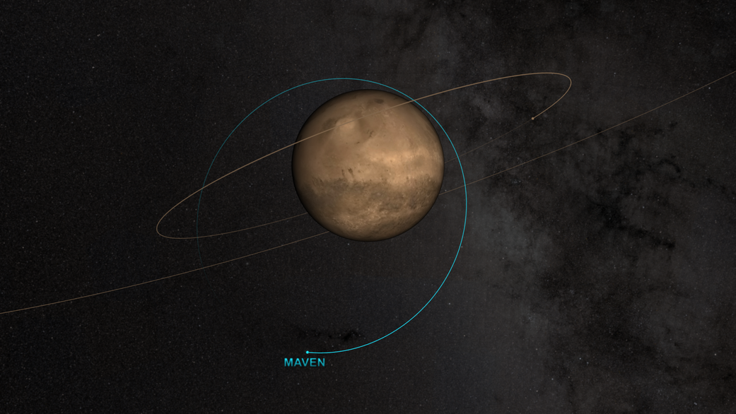 artist concept of MAVEN's science orbit
