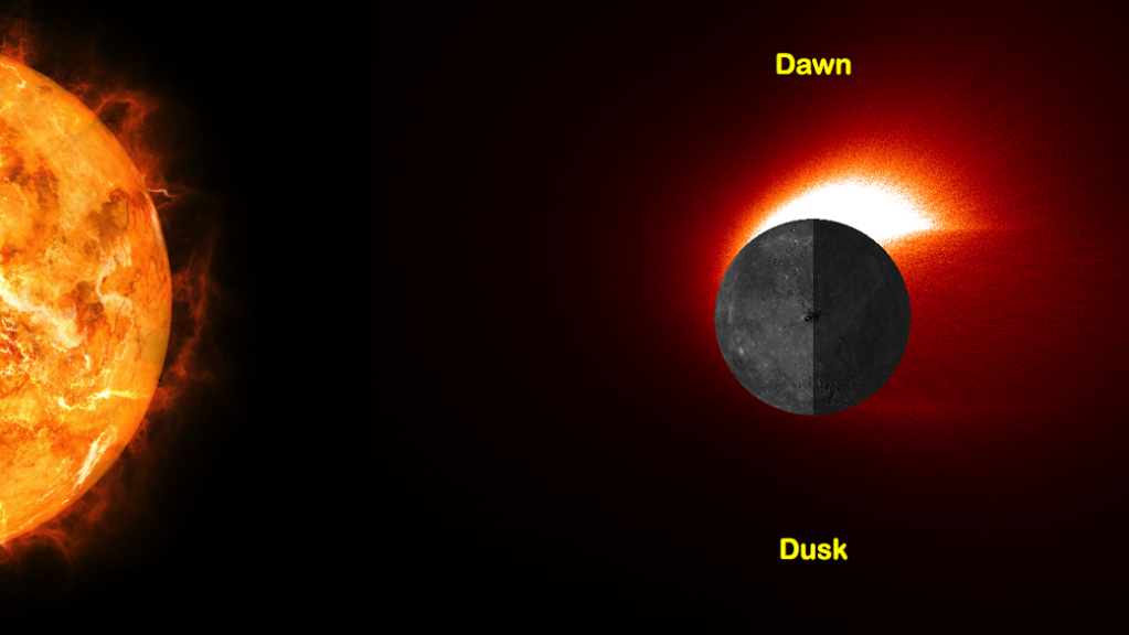 Mercury’s Calcium Exosphere