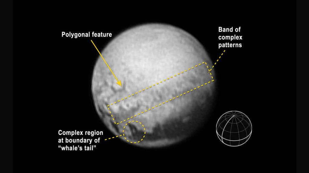 Pluto’s Orientation with the Equator and Central Meridian