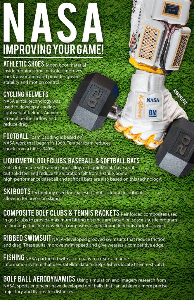 
			Improving Your Game - NASA			