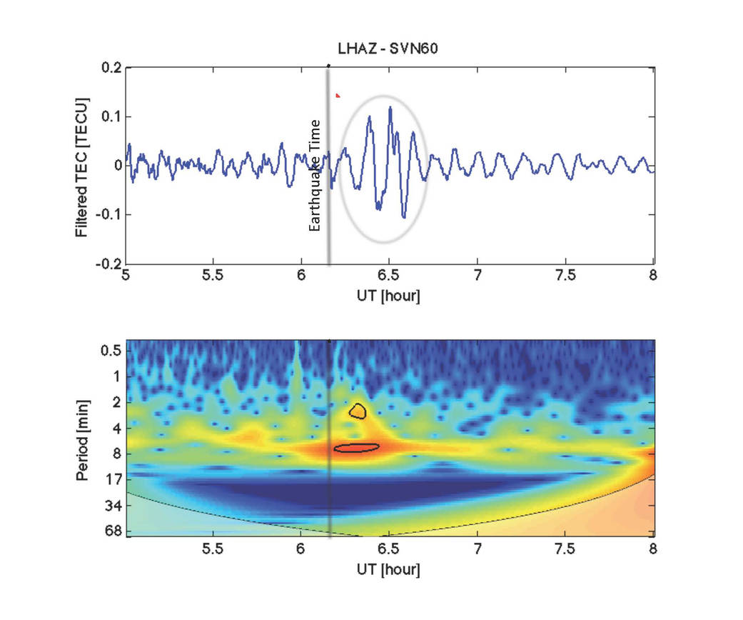 Data shows how Nepal quake disturbed Earth’s upper atmosphere