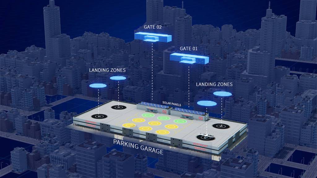 Building the Infrastructure for Advanced Air Mobility