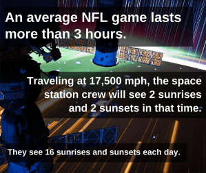 An average NFL game lasts more than 3 hours.