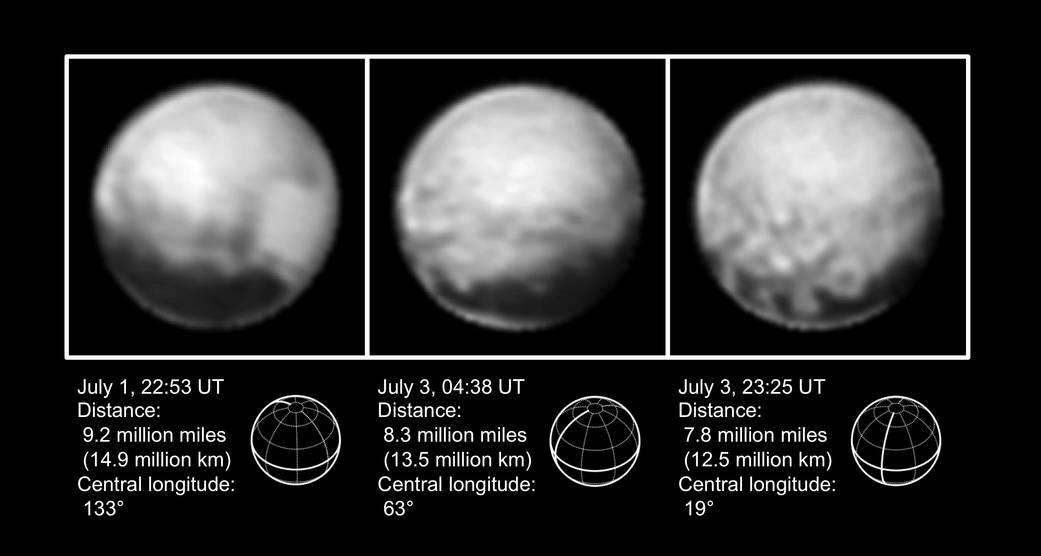 pluto series