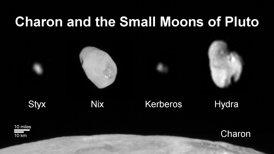 Pluto's Moons, Styx, Nix, Kerberos, Hydra, Charon