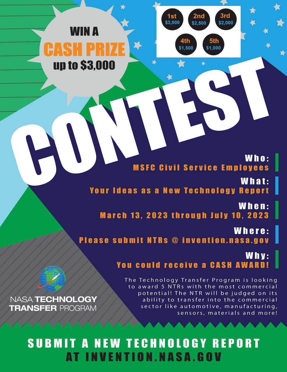 Poster for  New Technology Contest on March 13