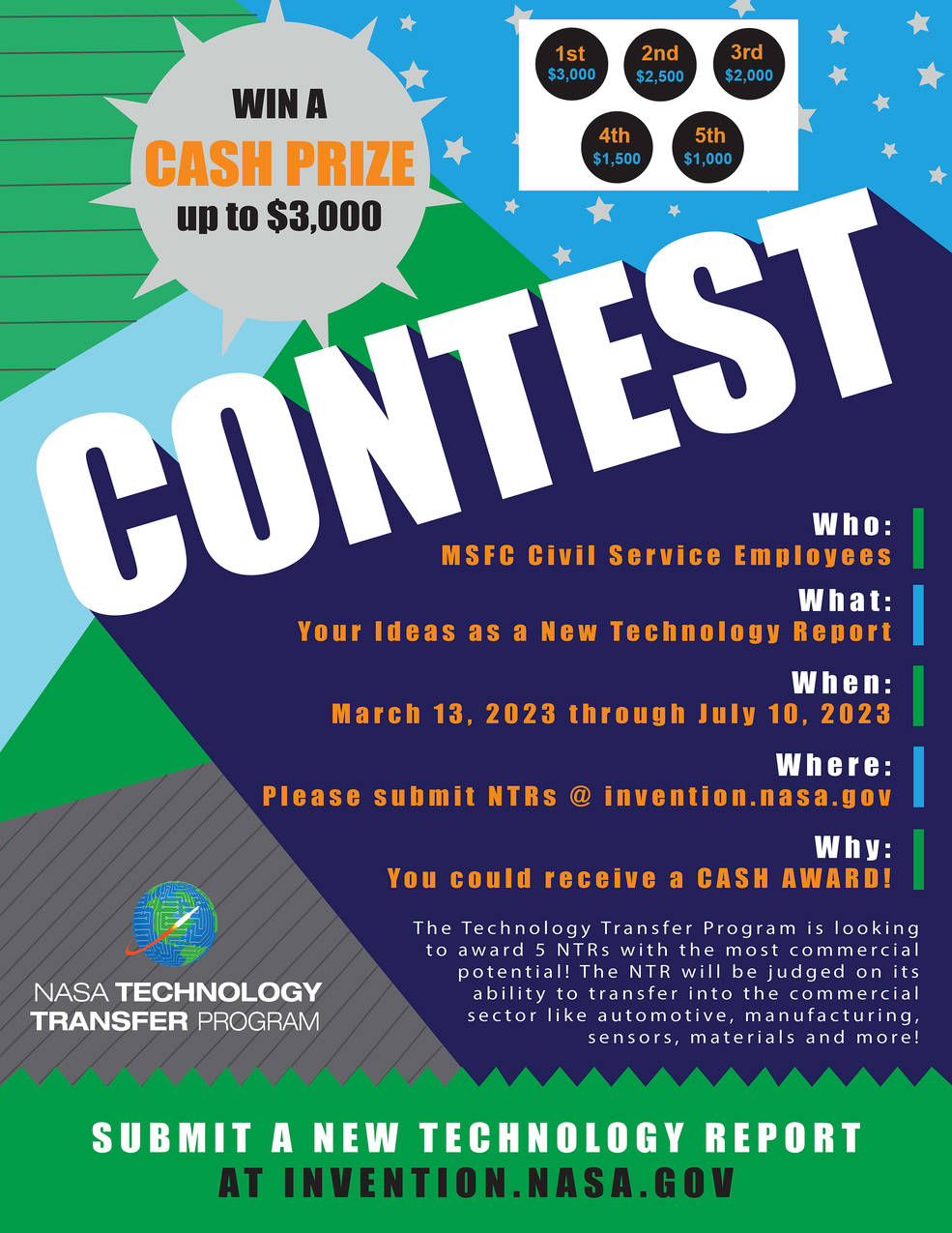 Poster for New Technology Contest on March 13
