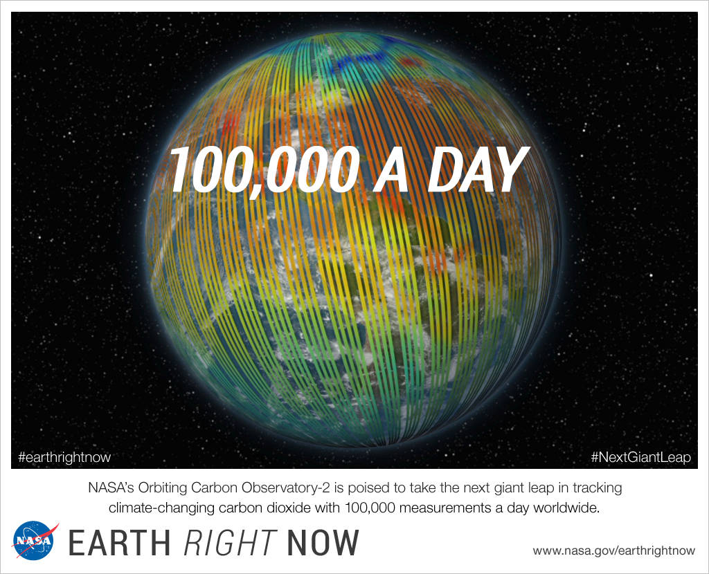 100,000 A Day