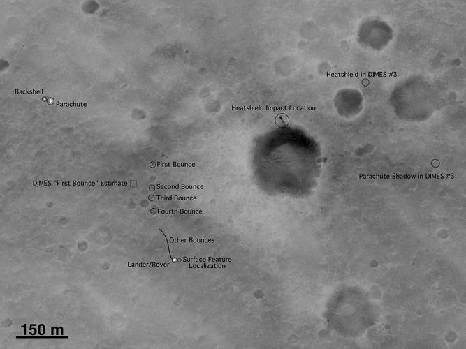 Annotated image of craters on Mars surface