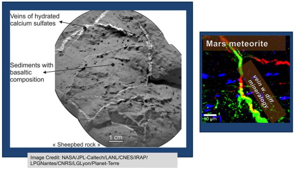 The Importance of Nested Scales of Observations, Fine Scales