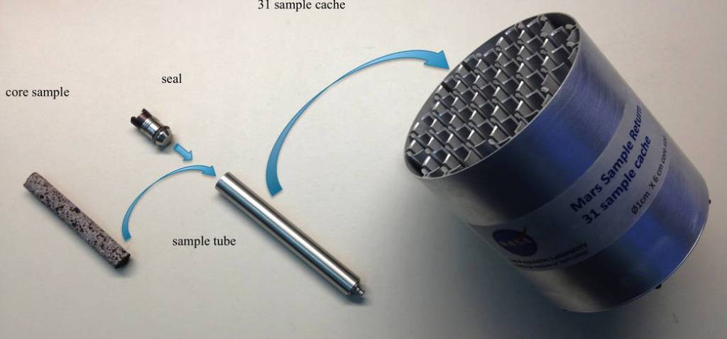 Creating a Returnable Cache of Martian Samples