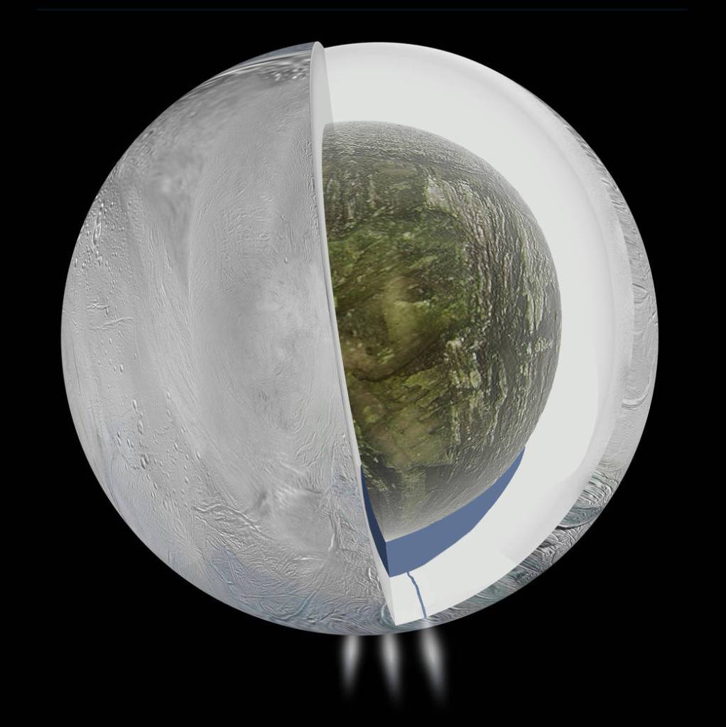 Ocean Inside Saturn’s Moon Enceladus