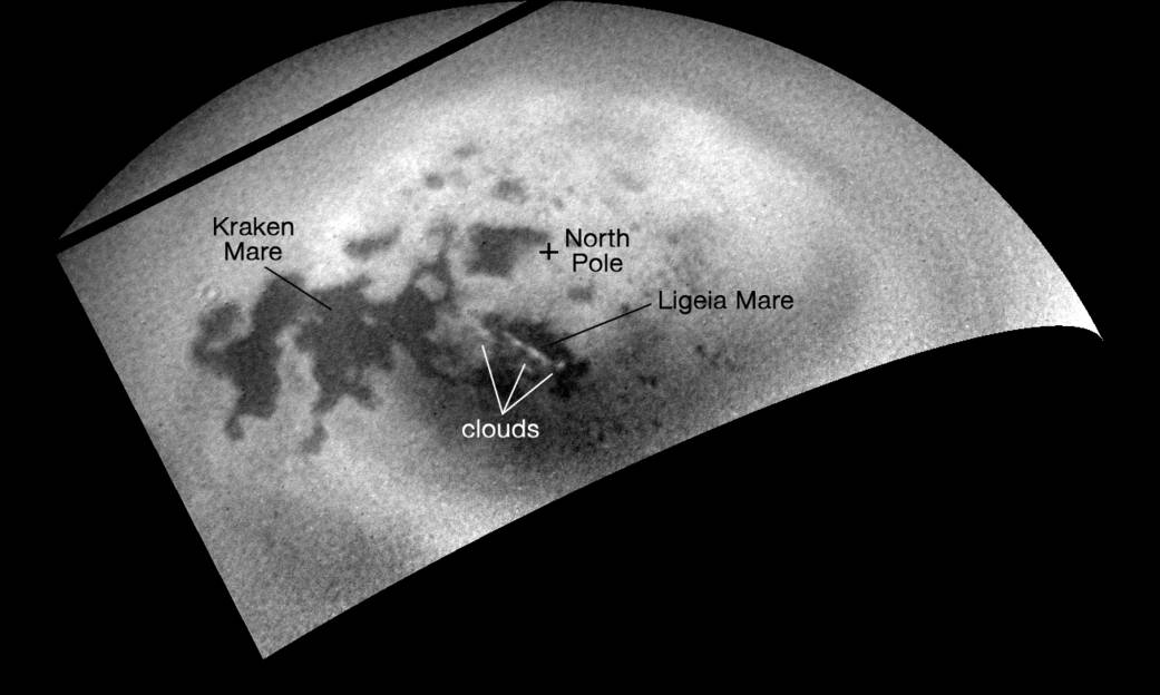 Titan annotated