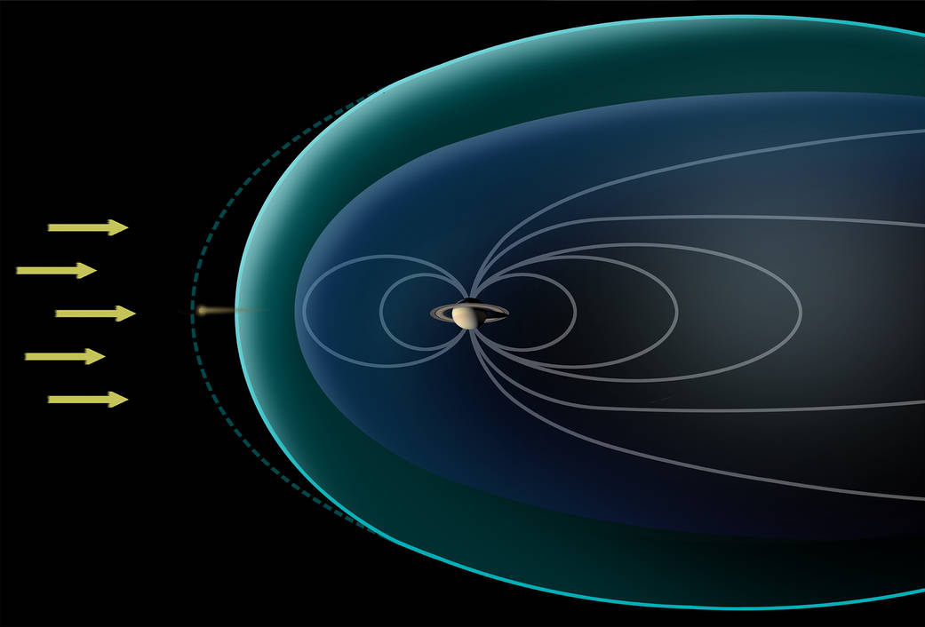 diagram depicts conditions observed by NASA's Cassini spacecraft 
