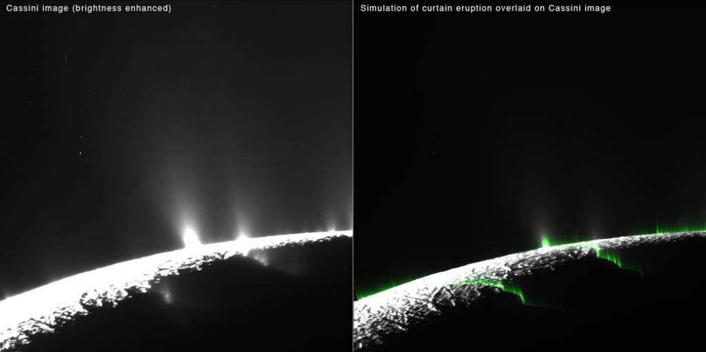 Enceladus Curtains: Comparing Data and Simulation
