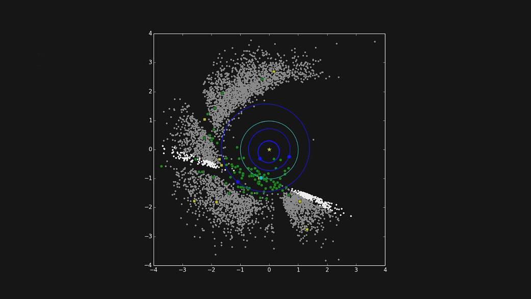 progression of NASA's NEOWISE survey