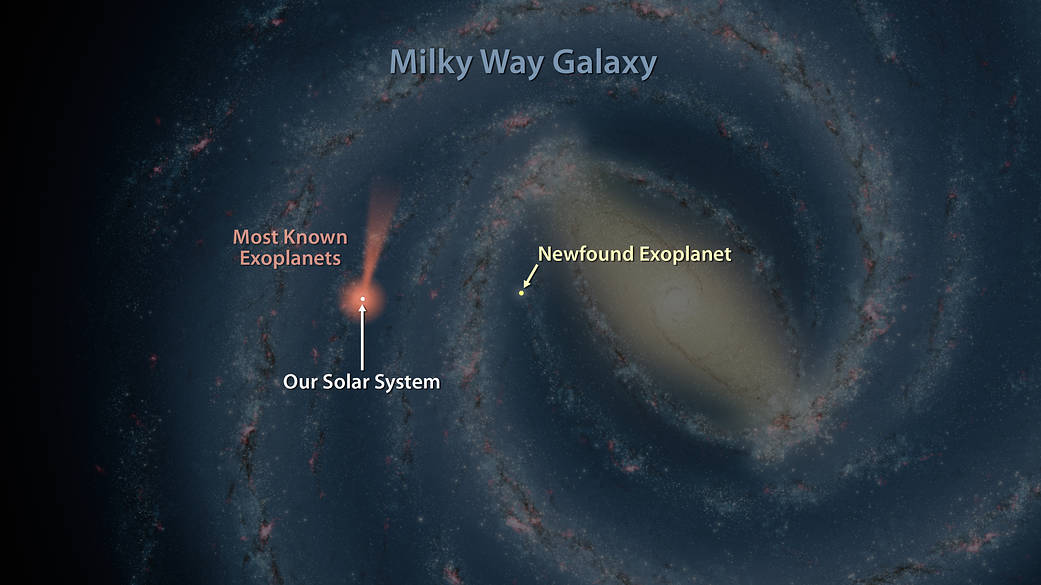 This artist's map of the Milky Way shows the location of one of the farthest known exoplanets