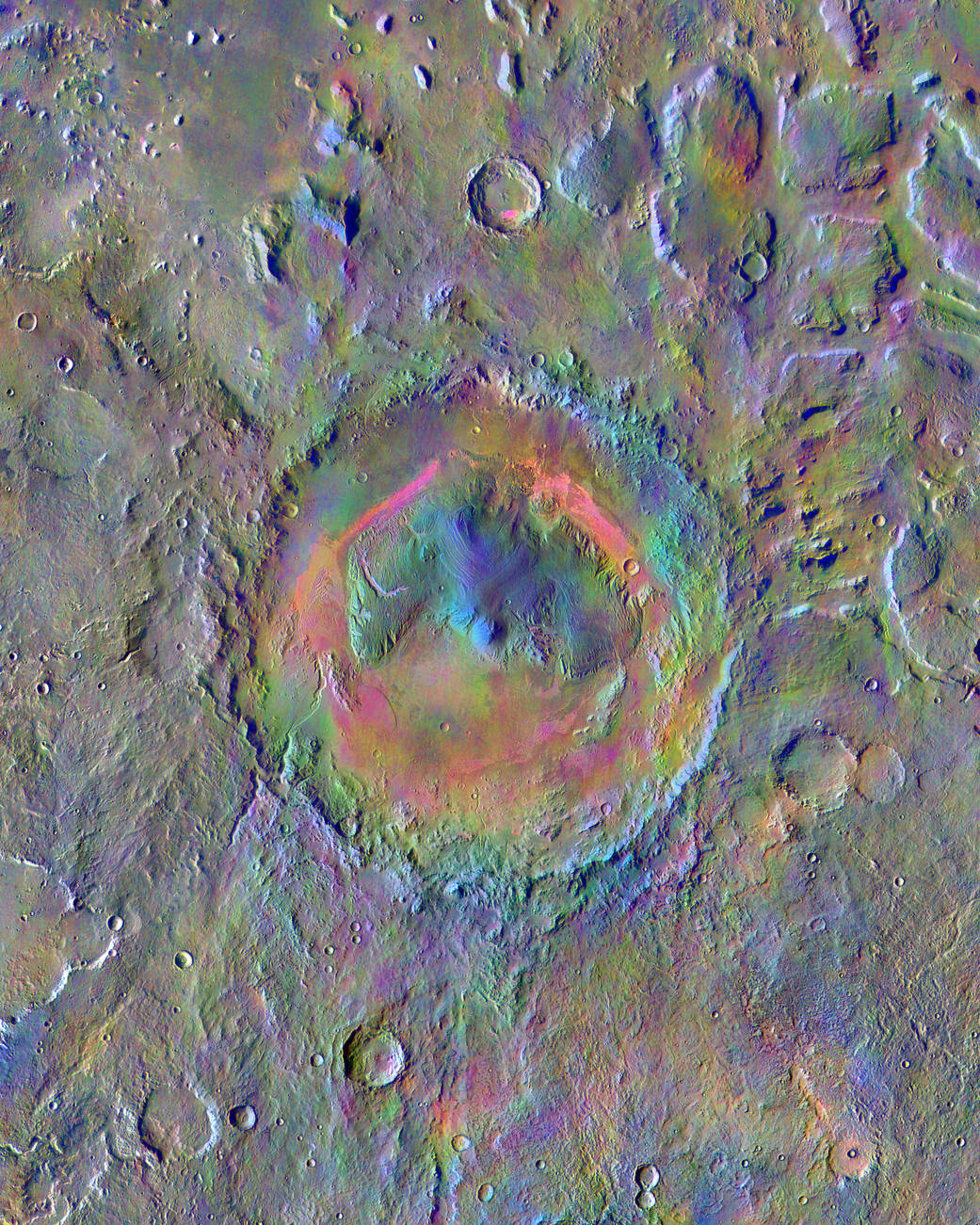 Gale Crater's Surface Materials