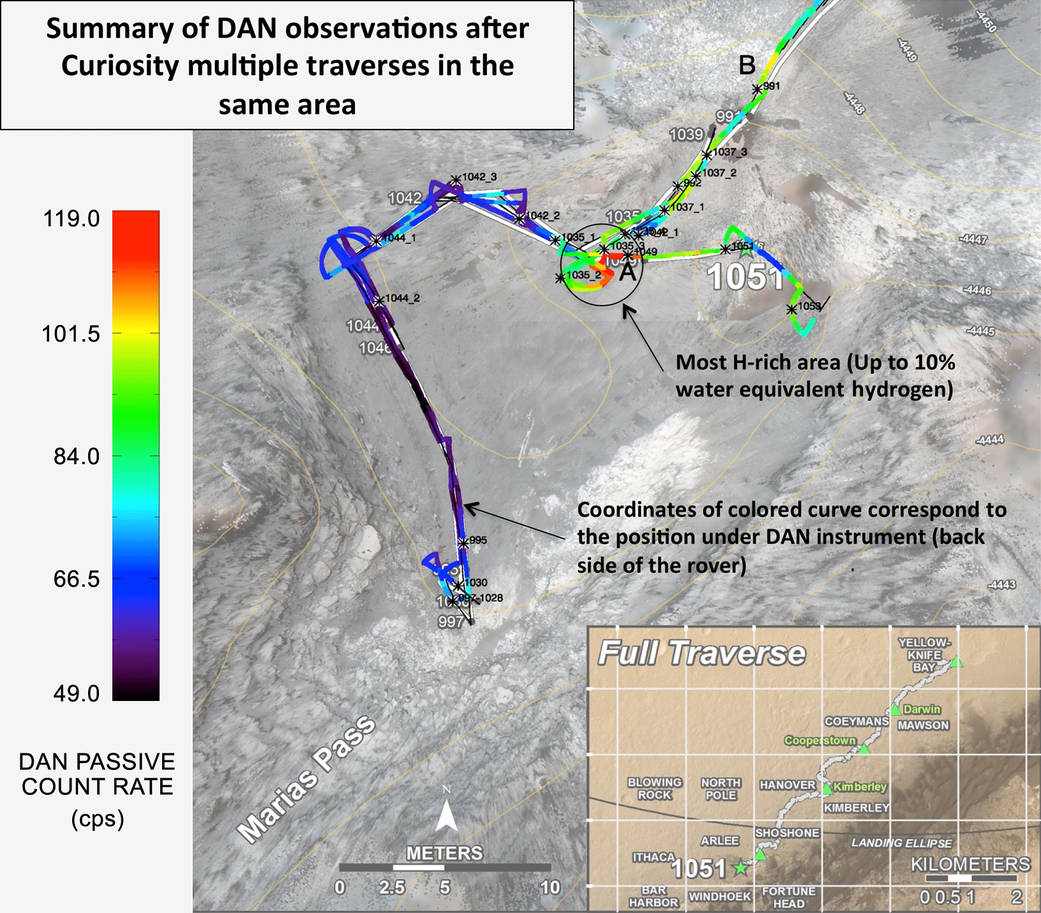 Curiosity's DAN instrument for checking hydration levels in the ground 