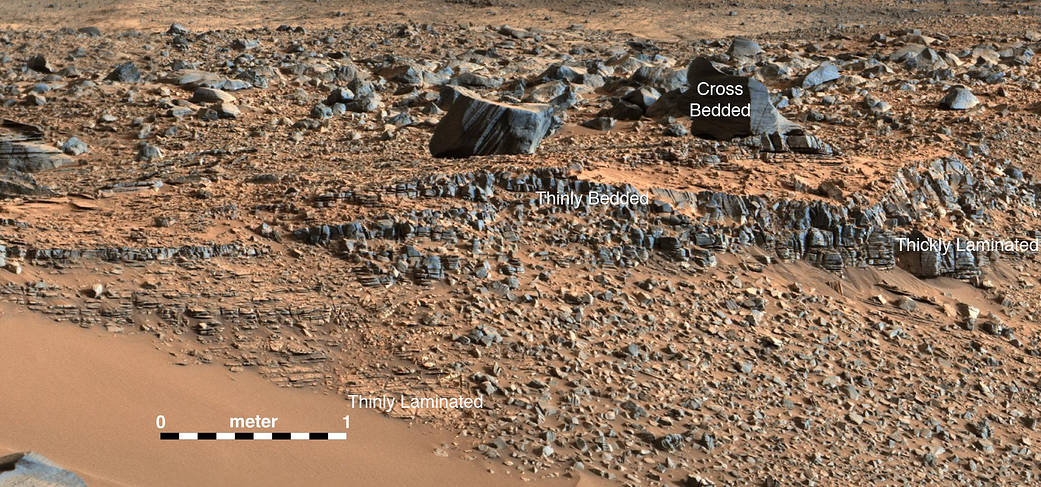 Secrets of 'Hidden Valley' on Mars