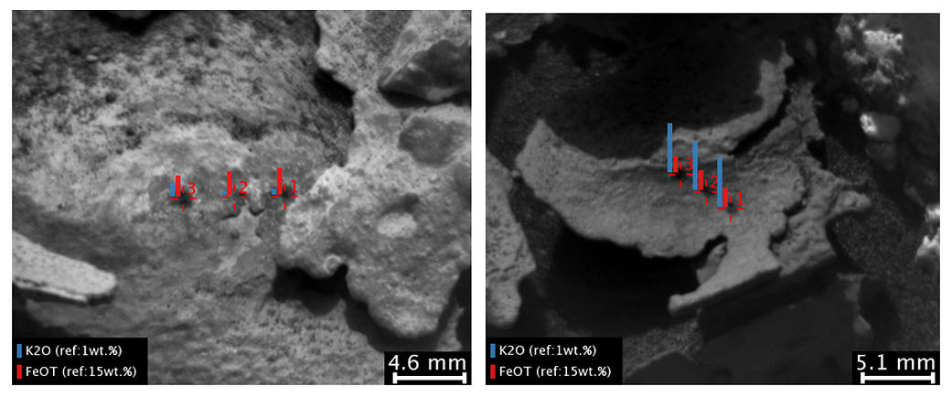 These images and overlay bar charts from the Chemistry and Camera (ChemCam) instrument 
