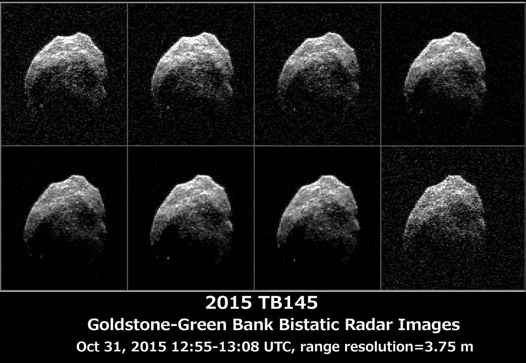 Asteroid 2015 TB145