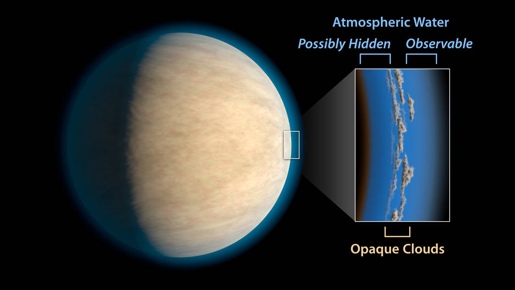 Artist's concept of hot Jupiters